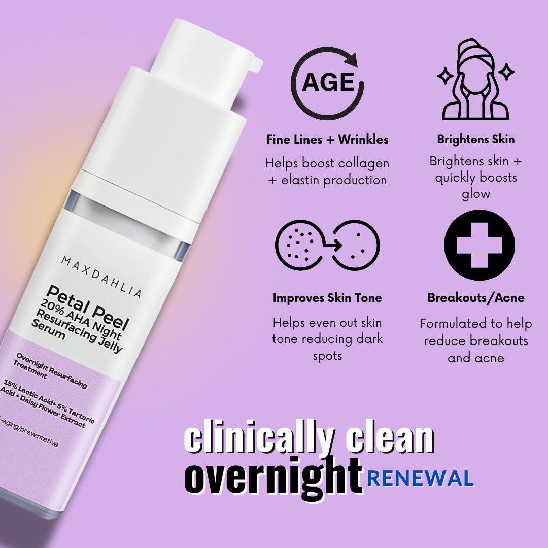 Petal Peel 20% Resurfacing Jelly Serum
