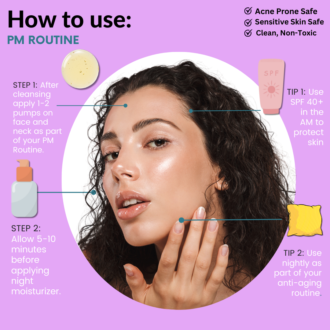 Petal Peel 20% Resurfacing Jelly Serum