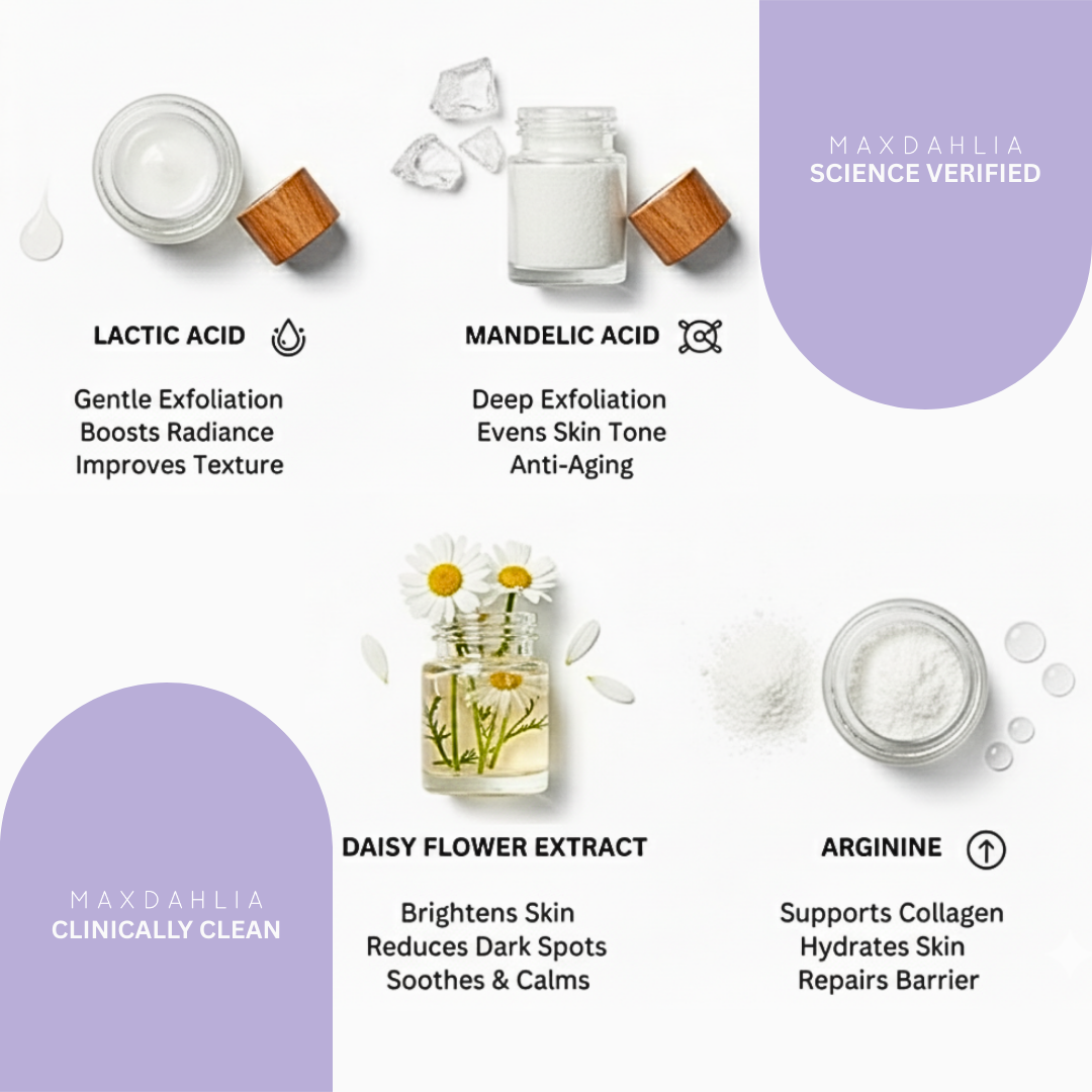 Petal Peel 20% Resurfacing Jelly Serum