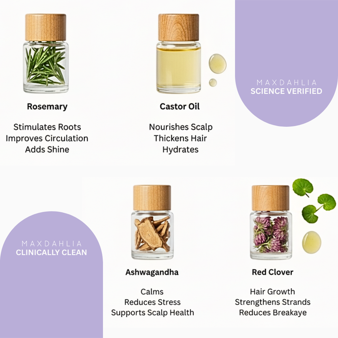 Root Bloom All Natural Hair Growth Serum