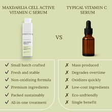 Cell Active Ferulic C+ E Day Serum
