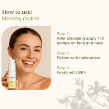 Cell Active Ferulic C+ E Day Serum