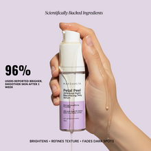 Blooming Youth Ultimate Anti-Aging Set