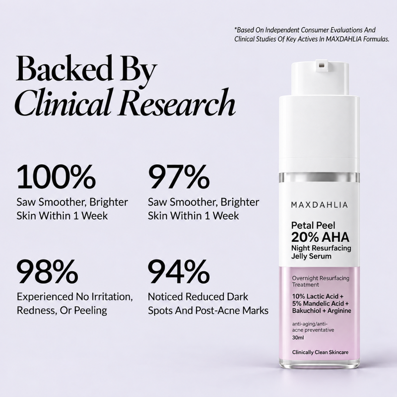 Petal Peel 20% AHA Night Resurfacing Jelly Serum