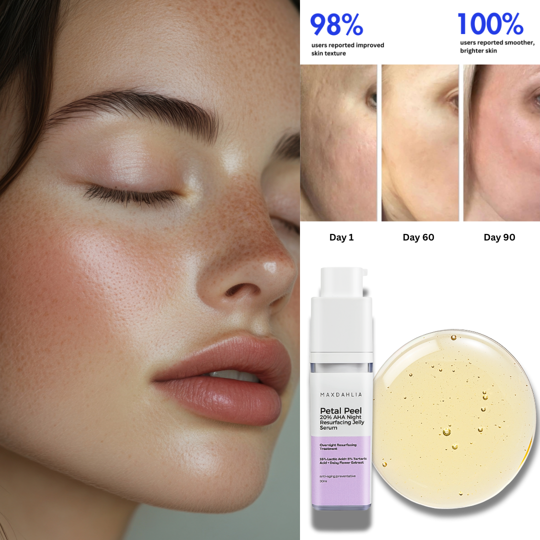 Petal Peel 20% Resurfacing Jelly Serum