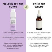 Petal Peel 20% Resurfacing Jelly Serum