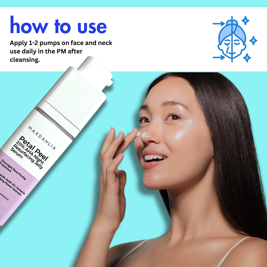 Petal Peel 20% Resurfacing Jelly Serum